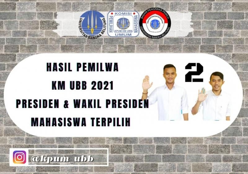 Perdana, Mahasiswa FH Menang Pemilwa KM UBB